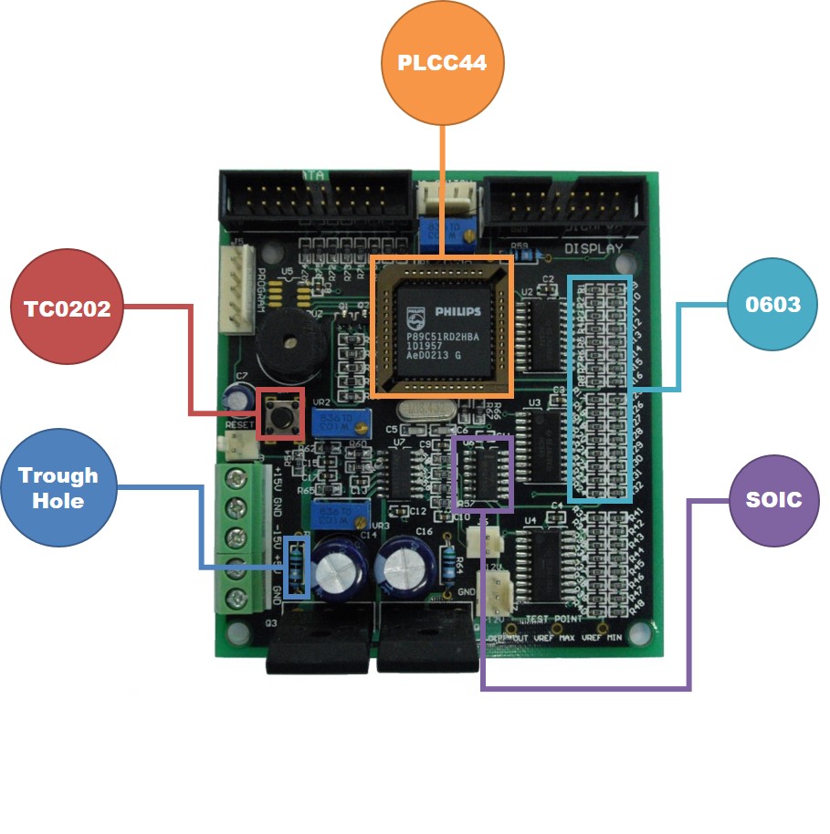 Microcontroller-Board